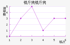 ����Ľ��ڽ�������������