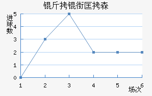 ���ֿ�ɭ��������������