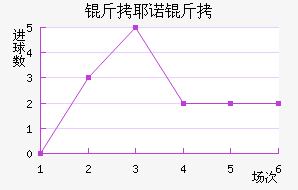 ��Үŵ�½�������������