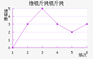 ά��������������������