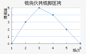 �Ļ��ſ˽�������������