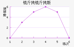 ����˹̩�½�������������