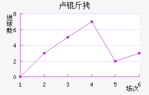 ¬�ٽ�������������