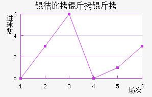 �ն�������������������