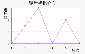 ���鲼�︮��������������