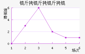 �����̩����������������