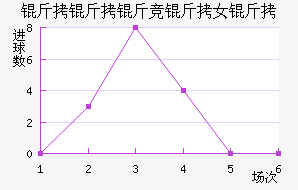 �����ﾺ��Ů���������������