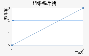 Ŧά�ǽ�������������