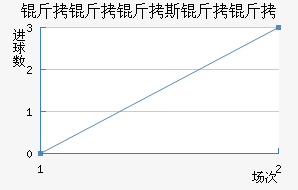 ������˹������������������