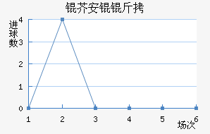 �氲�W��Ɲ��������������