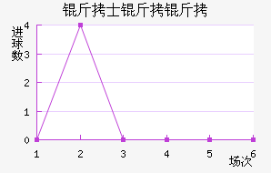 ��ʿ������������������