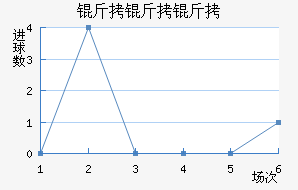 �����ɽ�������������