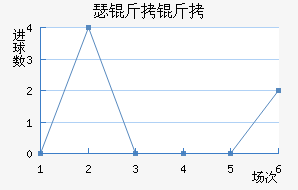 ɪ������������������