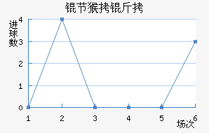 �µ����ں��˽�������������