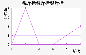 ��������������������