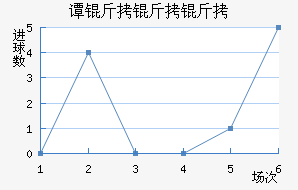 ̷�������������������