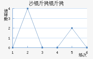 ɳ����ϣ����������������