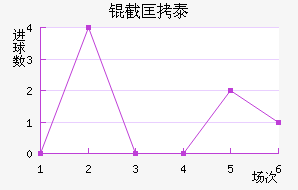 �ؿ�̩��������������