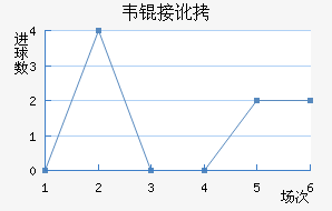 Τ�Ӷ���������������