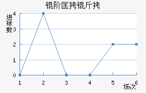 KR�׿���δ�˽�������������