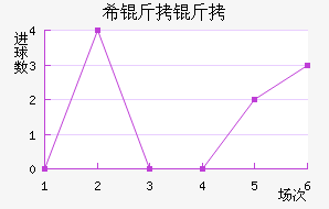 ϣ���˾�����������������