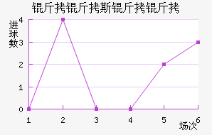 �����Ȳ����������������