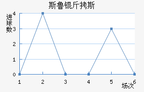 ˹³��˹�����ɽ�������������