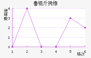 ³��ά�˽�������������