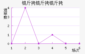 �����̽�������������