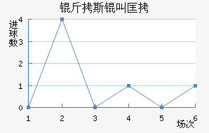 ��˹�п˽�������������