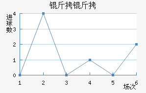 �������ǽ�������������