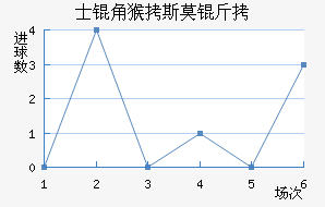 ʿ�Ǻ�˹Ī�ǽ�������������