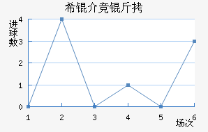 ϣ�龺����������������