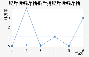 ���������½�������������