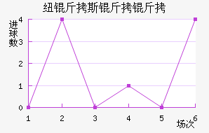 Ŧ��˹������������������