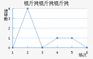 �����ɽ�������������