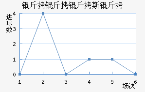 ������˹�ս�������������