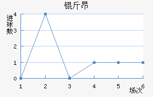 �ﰺ��������������