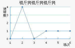 ��������������������