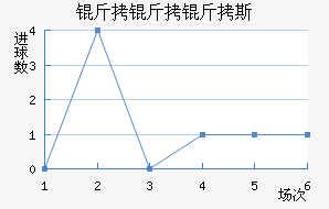 ������˹��������������