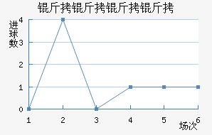 �������޽�������������