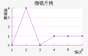 ά�Խ�������������