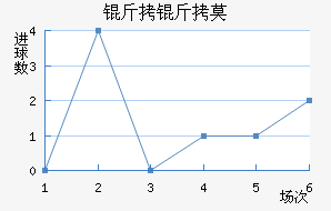 ����Ī��������������