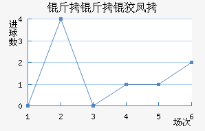 �����Ʒ��������������