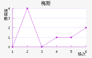 ÷˹��������������