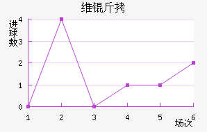 ά����������������