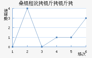 ɣ�ն����ǽ�������������