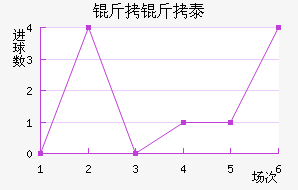 ����̩����������������