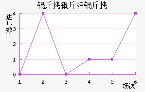 �����Ǿ�����������������