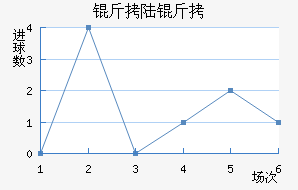 ����������½����������������